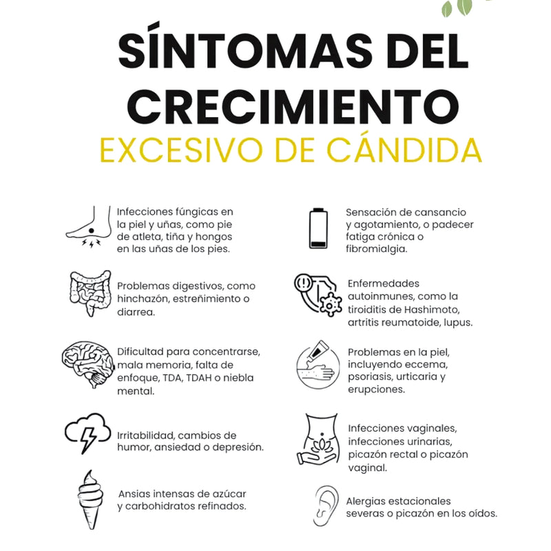 Candida Cleanse Suplemento Anti Hongos - Varietas Chile - Santiago