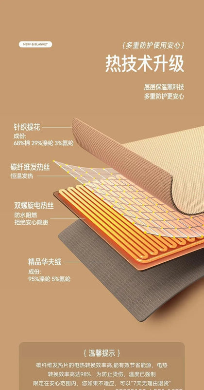 Ch Capa Poncho Manta Termica Usb