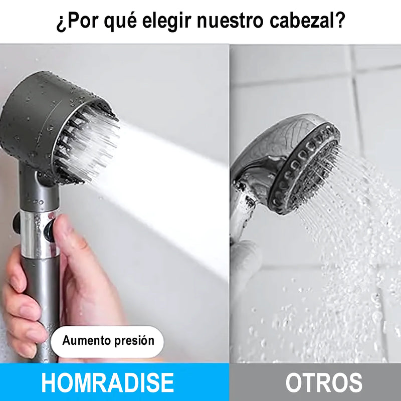 Cabezal Ducha Alta Presion Masajeadora - Varietas Chile - Santiago