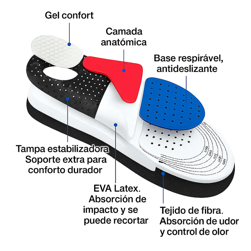 Plantilla Gel Ajustable Fascitis Plantar - Varietas Chile - Santiago