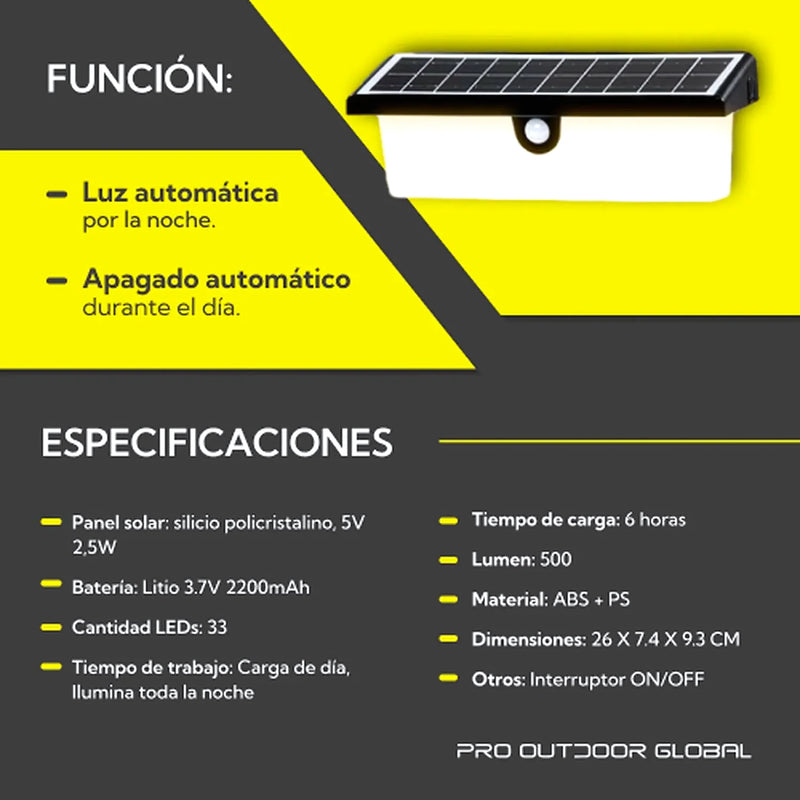 Pack 4 Aplique Solar Rectangular - Varietas Chile - Santiago