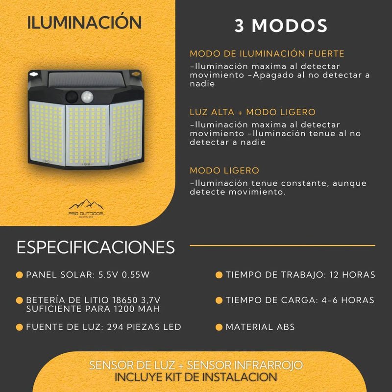 2 Aplique 294 Led Solar Contra Agua