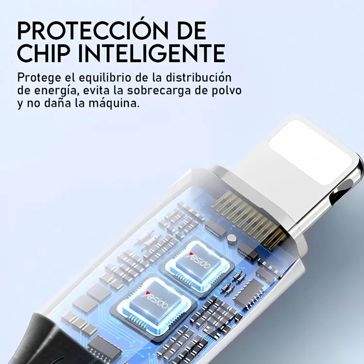 Cable Ip Usb 2M Yesido Ca94