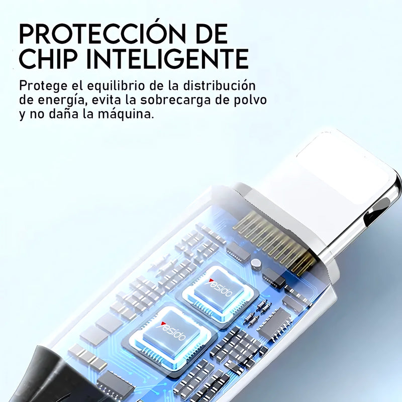 Cable Ip Usb 2M Yesido Ca94 - Varietas Chile - Santiago