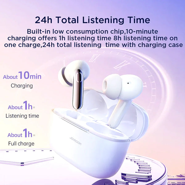 Audifono Earbuds Joyroom Jr Bc1 - Varietas Chile - Santiago
