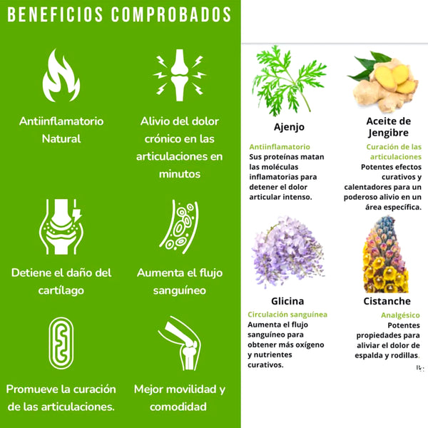 Pack Rodillera Elástica Parche Dolor - Varietas Chile - Santiago