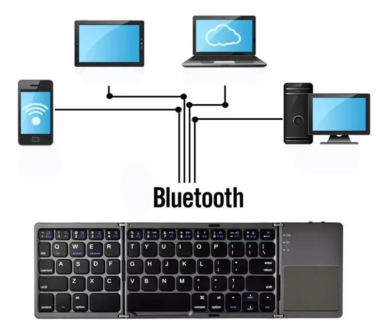 Teclado Plegable Inalambrico Mouse