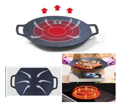 Plancha Antiadherente Sarten Budare 33Cm