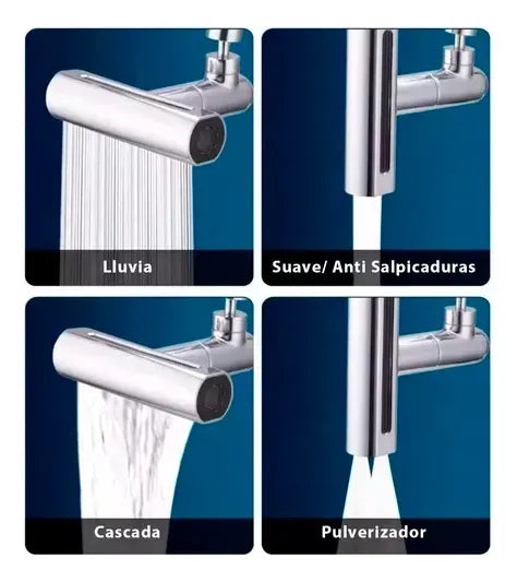 Adaptador De Extensión De Grifo Cascada