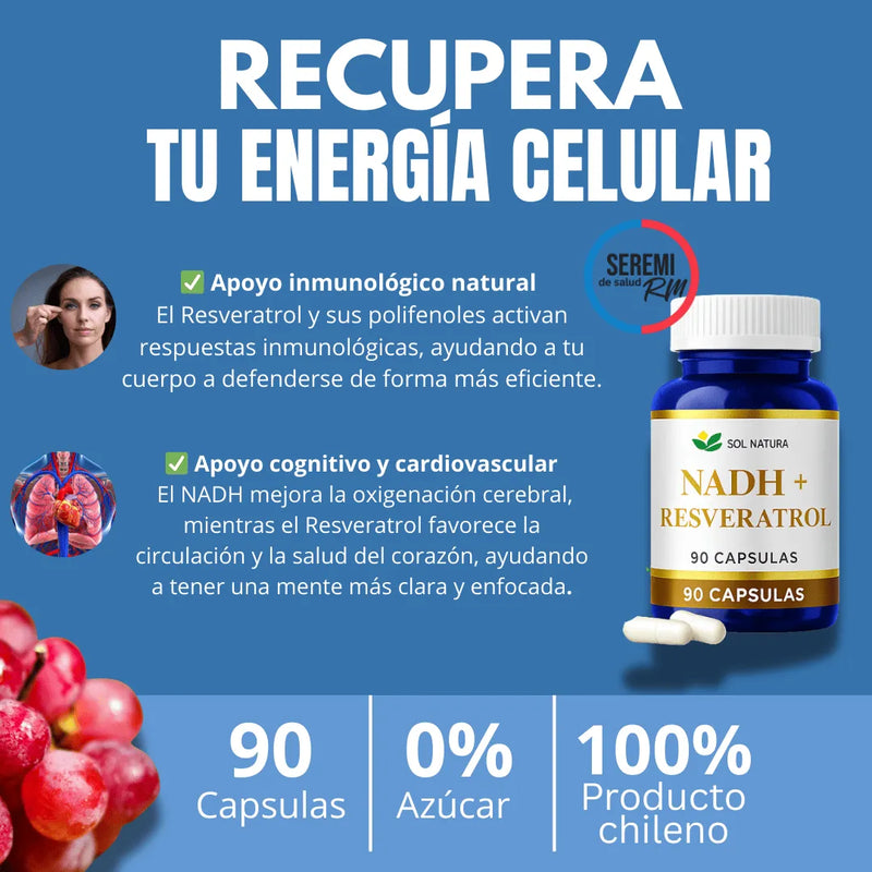 Resveratrol Nadh