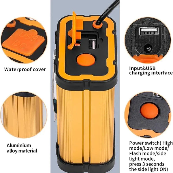 Foco Led Lampara Minera 300W -en tu casa Chile - Santiago