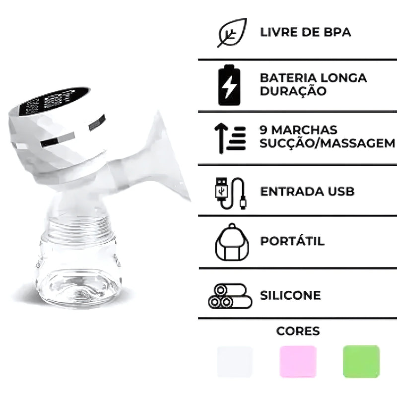 Extractor De Leche Eléctrico Inalámbrico - Varietas Chile - Santiago