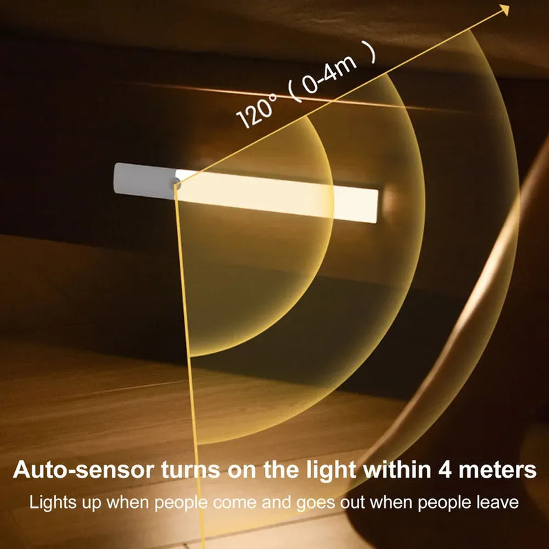 Lampara Led Nocturna Recargable Sensor