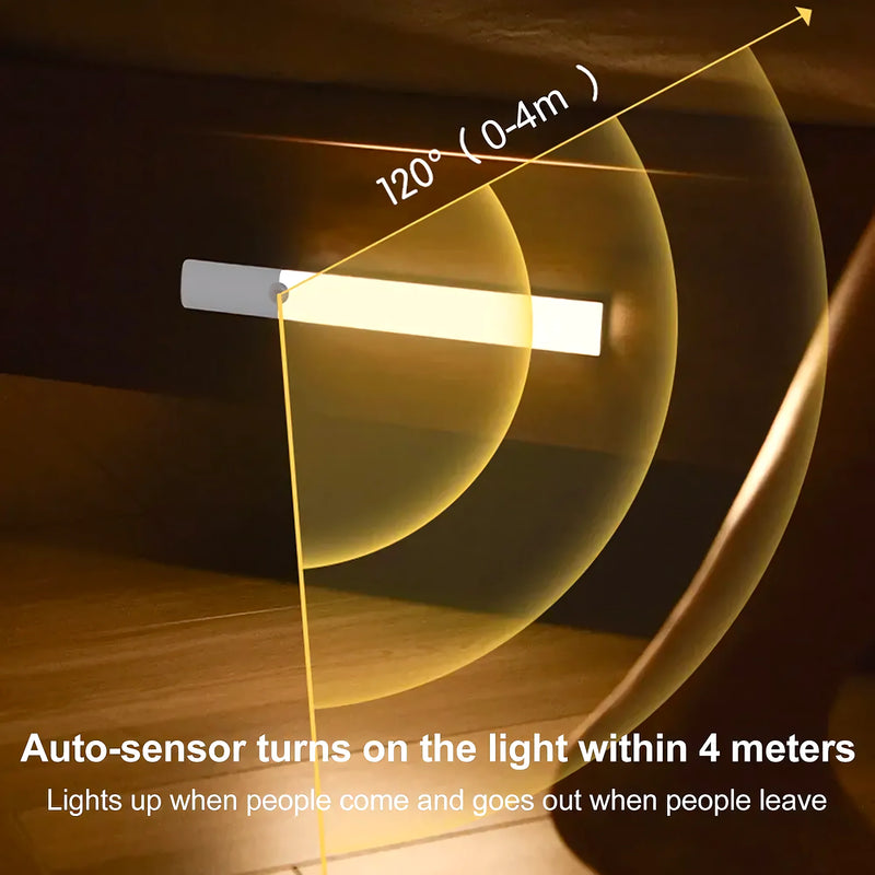 Lampara Led Nocturna Recargable Sensor - Varietas Chile - Santiago