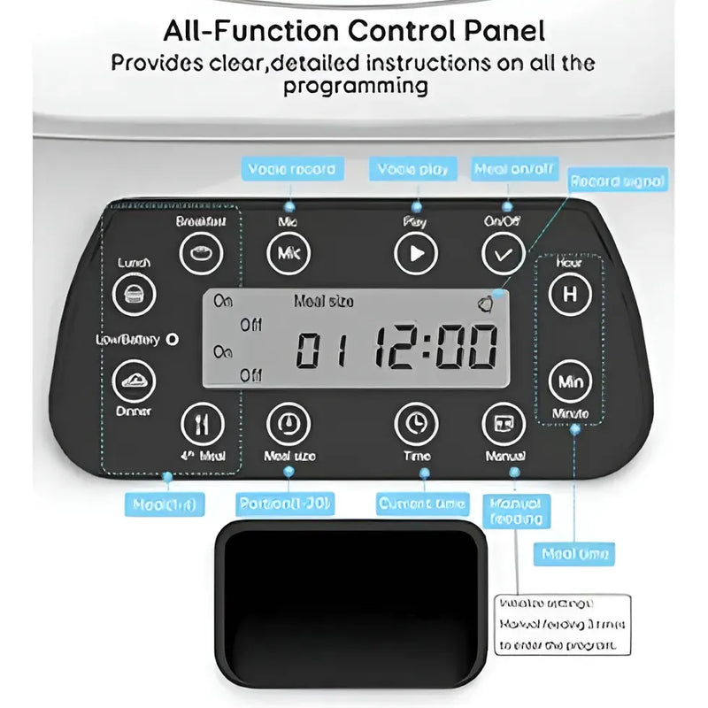 Dispensador Automático Alimentos Mascota