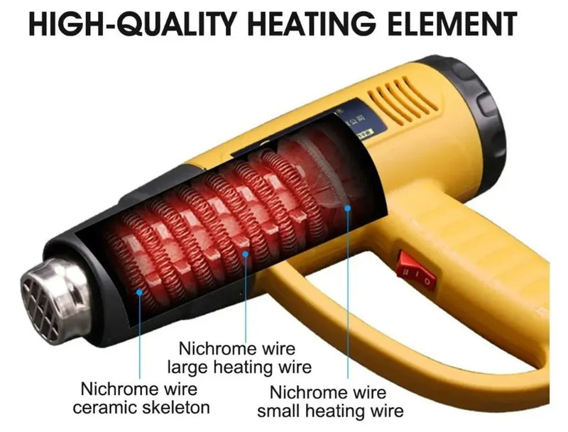 Pistola De Calor Aire Caliente 2000W