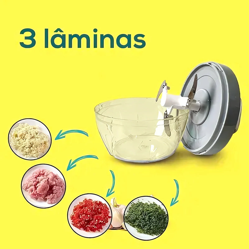 Mini Procesador Manual Alimentos - Varietas Chile - Santiago