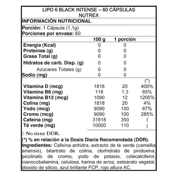 Lipo Intense - Varietas Chile - Santiago