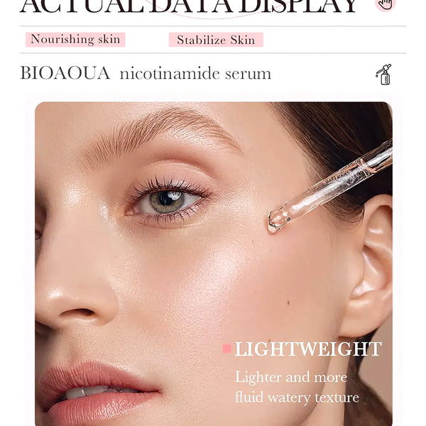 Serum Nicotinamida Bioaqua Antimanchas - Varietas Chile - Santiago