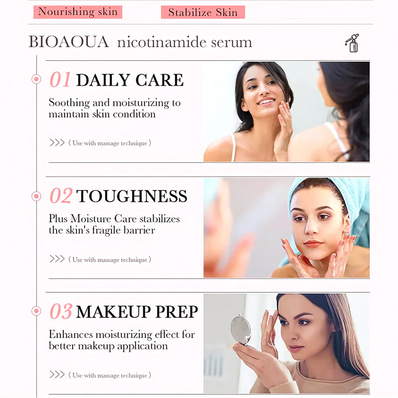Serum Nicotinamida Bioaqua Antimanchas - Varietas Chile - Santiago